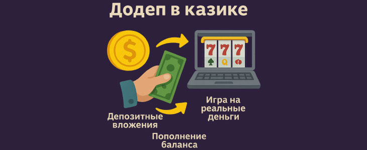 Додеп в казике